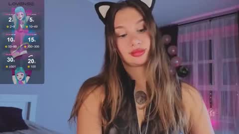 Snapshot of sofi___love chatting on 1, 11, 2025 Sofi online show from 1, 11, 2025