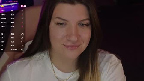 Snapshot of sofia__fairy chatting on 18, 11, 2025 Sofia Lush is active PVT is open Welcome to the world of pleasure online show from 18, 11, 2025