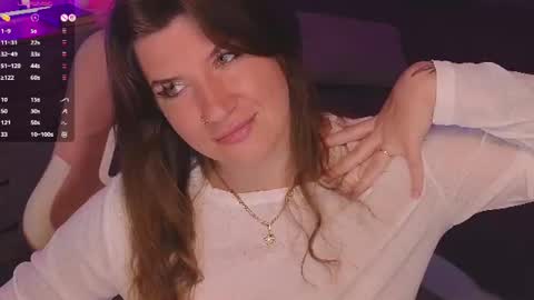 Sofia Lush is active  PVT is open  Welcome to the world of pleasure online show from 22, 6, 2026