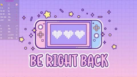 Sofi online show from 21, 1, 2025