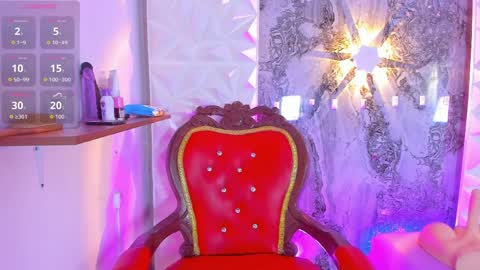 Sofi online show from 7, 4, 2026