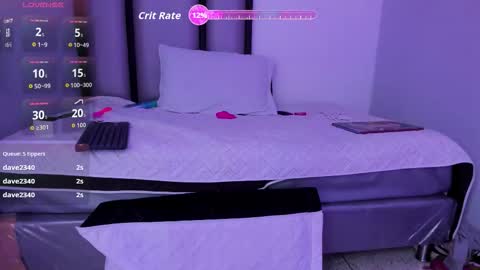 Snapshot of sofia_villareal chatting on 28, 10, 2025 Sofa online show from 28, 10, 2025