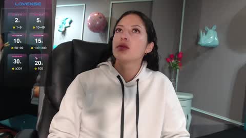 Snapshot of sofia_white3 chatting on 3, 3, 2025 Sofa online show from 3, 3, 2025