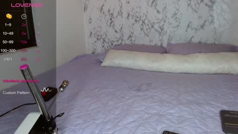 Snapshot of sofiaacortes chatting on 5, 12, 2024 Sofi cortes626 Ig online show from 5, 12, 2024