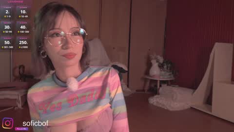 Snapshot of soficb chatting on 12, 1, 2026 Sofi online show from 12, 1, 2026