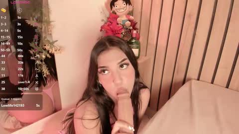 Sofie online show from 9, 1, 2026