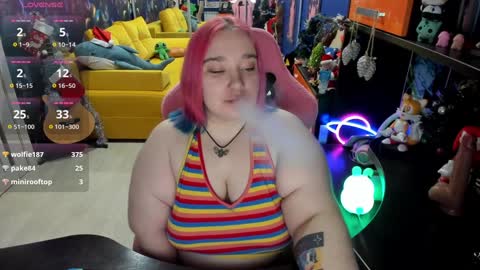 Snapshot of softie_sofy chatting on 29, 12, 2024 Sofie online show from 29, 12, 2024