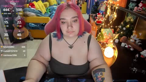 Snapshot of softie_sofy chatting on 3, 1, 2025 Sofie online show from 3, 1, 2025