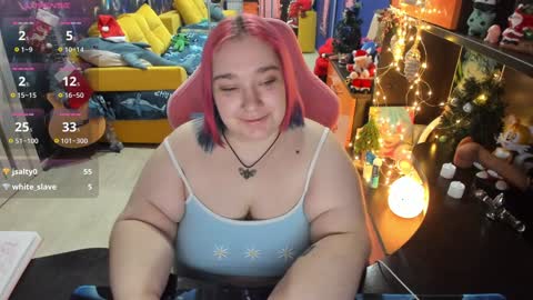Snapshot of softie_sofy chatting on 4, 1, 2025 Sofie online show from 4, 1, 2025