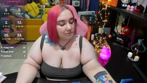 Snapshot of softie_sofy chatting on 24, 1, 2025 Sofie online show from 24, 1, 2025