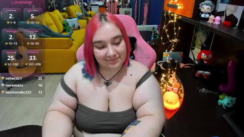 Snapshot of softie_sofy chatting on 28, 1, 2025 Sofie online show from 28, 1, 2025