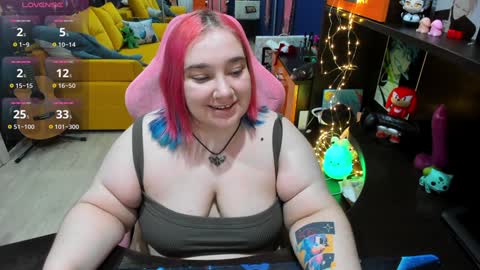 Snapshot of softie_sofy chatting on 28, 1, 2025 Sofie online show from 28, 1, 2025