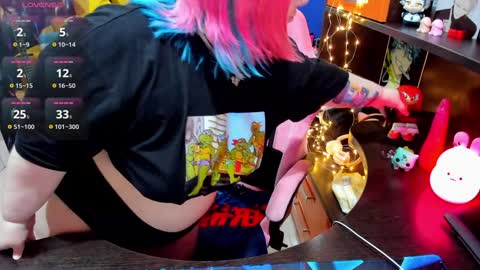 Snapshot of softie_sofy chatting on 30, 1, 2025 Sofie online show from 30, 1, 2025