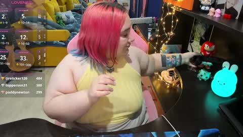 Snapshot of softie_sofy chatting on 5, 2, 2025 Sofie online show from 5, 2, 2025