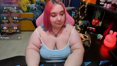 Snapshot of softie_sofy chatting on 8, 2, 2025 Sofie online show from 8, 2, 2025