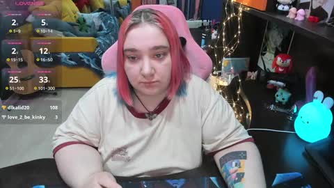 Snapshot of softie_sofy chatting on 15, 2, 2025 Sofie online show from 15, 2, 2025