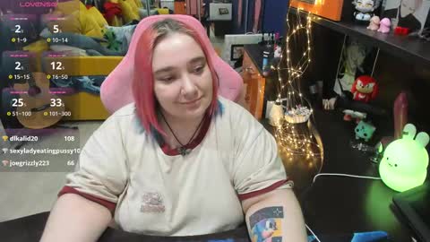 Snapshot of softie_sofy chatting on 15, 2, 2025 Sofie online show from 15, 2, 2025