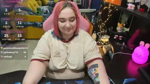 Snapshot of softie_sofy chatting on 1, 3, 2025 Sofie online show from 1, 3, 2025