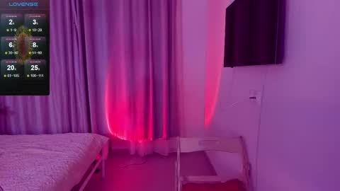 Snapshot of softt_kitty chatting on 7, 3, 2025 Emily online show from 7, 3, 2025