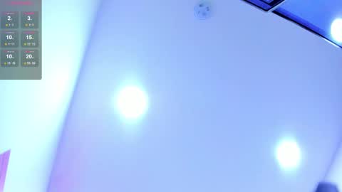 Snapshot of soph1a_ chatting on 8, 3, 2025 Sophia online show from 8, 3, 2025