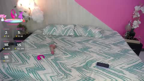 Snapshot of sophia_brunette21 chatting on 29, 10, 2025 sophia_brunette21 online show from 29, 10, 2025