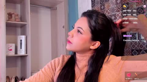 Sofi online show from 20, 1, 2025