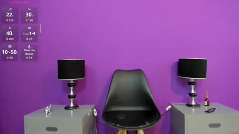 Snapshot of sophiaqueens chatting on 22, 2, 2026 Sophia online show from 22, 2, 2026