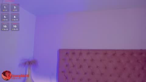 Snapshot of sophiarossee chatting on 22, 11, 2025 Sofi online show from 22, 11, 2025