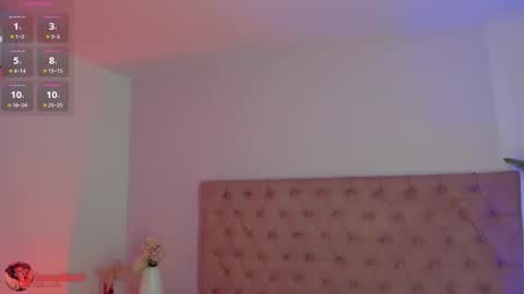 Sofi online show from 4, 2, 2026