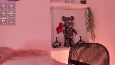 Snapshot of sophiarossee1 chatting on 2, 7, 2026 Sophi online show from 2, 7, 2026