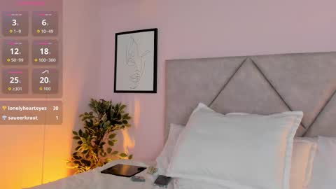 Sophi Brook online show from 20, 2, 2026