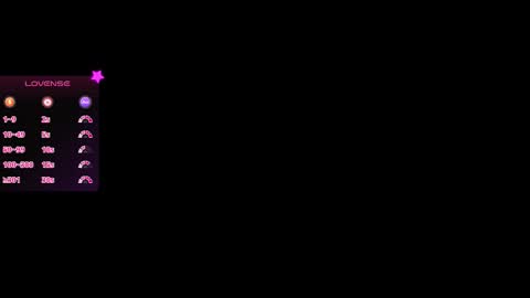 sophie_tay1 online show from 28, 3, 2026