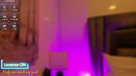 Snapshot of sophiee_smith chatting on 28, 1, 2025 Sophie online show from 28, 1, 2025