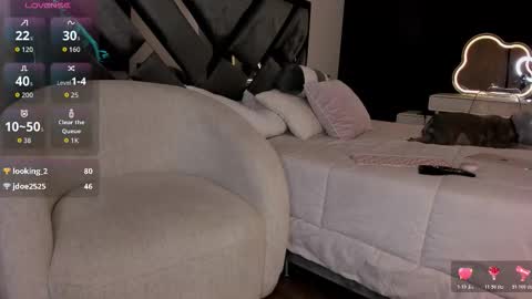 Sophy online show from 19, 3, 2026