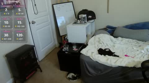 Snapshot of southerbunny chatting on 20, 12, 2024 Bunnydathug online show from 20, 12, 2024