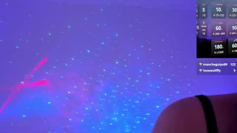 Anya AnYuh online show from 8, 2, 2025