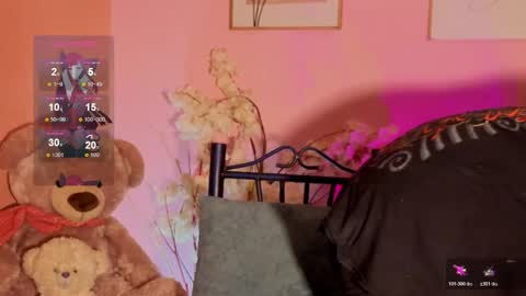 Snapshot of star_mor_ chatting on 2, 6, 2026 estrellita online show from 2, 6, 2026
