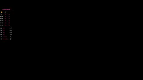 Snapshot of stefaniadiazz_ chatting on 6, 1, 2025 Stafania 3 online show from 6, 1, 2025