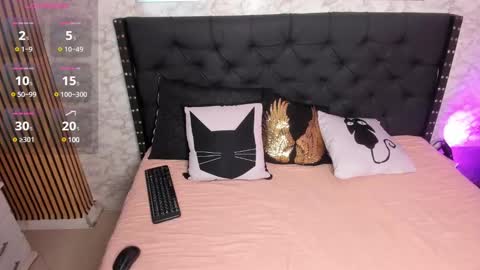 stefany_pablo1 online show from 4, 2, 2025