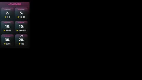 Chris4AllToWatch online show from 19, 4, 2026