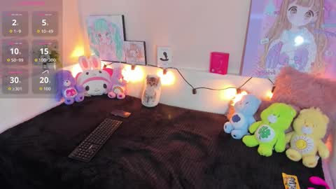 Snapshot of strawberry_kitty_ chatting on 5, 12, 2025 strawberry_kitty_ online show from 5, 12, 2025