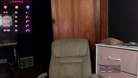 Snapshot of suburban_sickness chatting on 21, 2, 2025 Polly online show from 21, 2, 2025