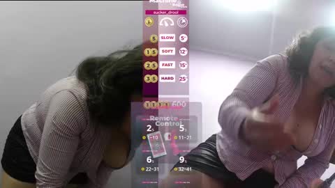 Snapshot of sucker_drool chatting on 21, 2, 2025 Sucky online show from 21, 2, 2025