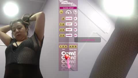 Snapshot of sucker_drool chatting on 12, 3, 2025 Sucky online show from 12, 3, 2025