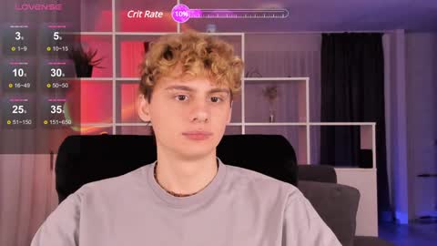 Snapshot of sunburn_boy chatting on 1, 2, 2025 Emilio online show from 1, 2, 2025