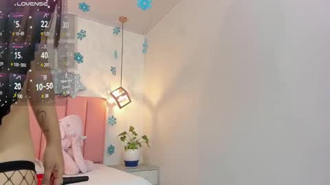 Snapshot of sunnycyrus chatting on 16, 12, 2024 S U N N Y online show from 16, 12, 2024