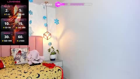 Snapshot of sunnycyrus chatting on 17, 12, 2024 S U N N Y online show from 17, 12, 2024