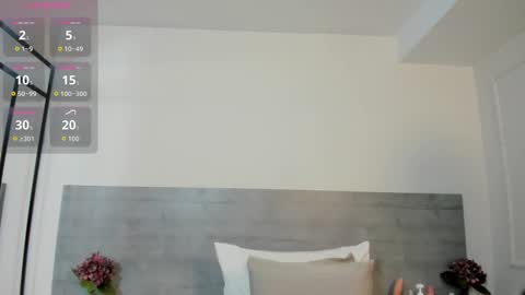 sunnywhitee online show from 21, 10, 2025