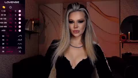 Mistress Molly online show from 26, 2, 2025