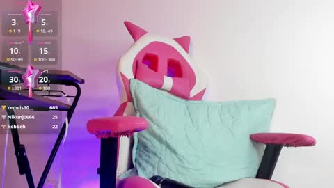 Snapshot of susanamartinez1 chatting on 6, 1, 2025 Susana online show from 6, 1, 2025